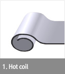 1. Hot coil