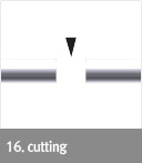 16. cutting
